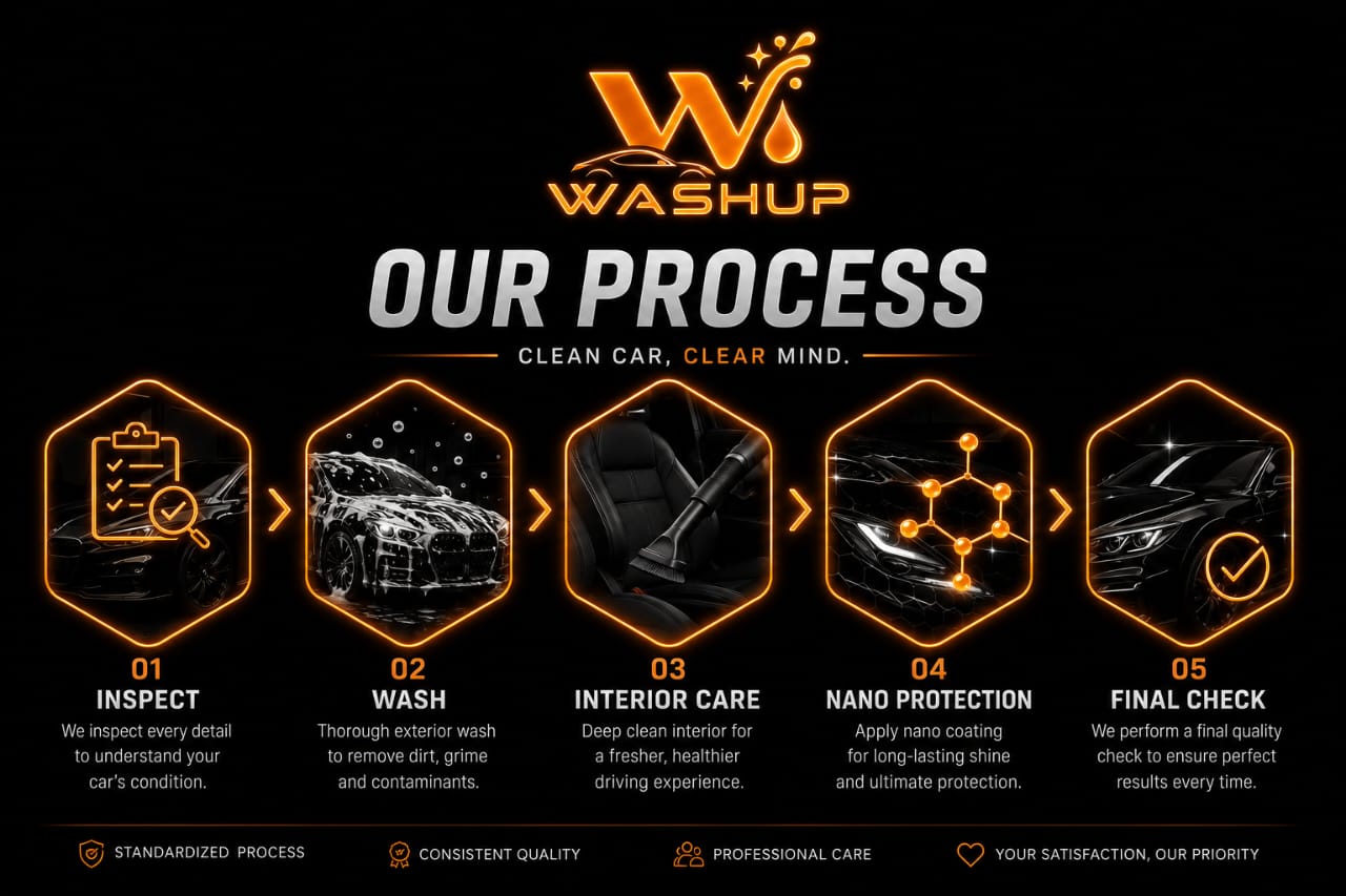 washup-1